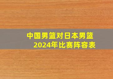 中国男篮对日本男篮2024年比赛阵容表