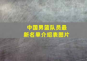 中国男篮队员最新名单介绍表图片