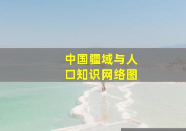 中国疆域与人口知识网络图