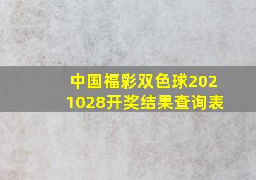 中国福彩双色球2021028开奖结果查询表