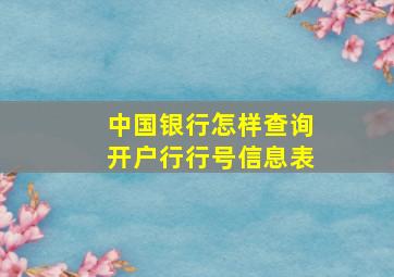 中国银行怎样查询开户行行号信息表