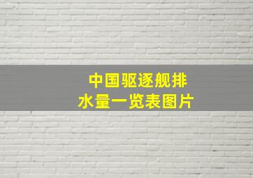 中国驱逐舰排水量一览表图片