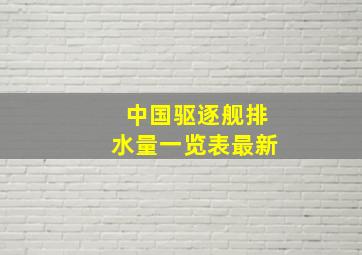 中国驱逐舰排水量一览表最新