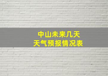 中山未来几天天气预报情况表