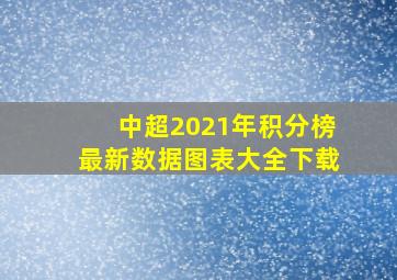 中超2021年积分榜最新数据图表大全下载