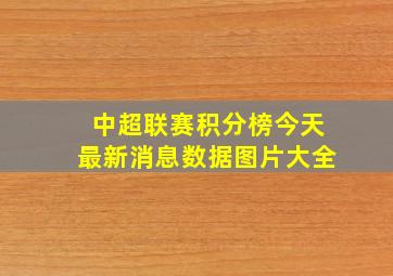 中超联赛积分榜今天最新消息数据图片大全