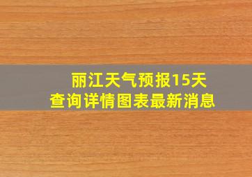 丽江天气预报15天查询详情图表最新消息