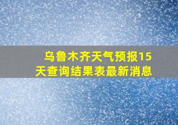 乌鲁木齐天气预报15天查询结果表最新消息