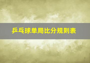 乒乓球单局比分规则表