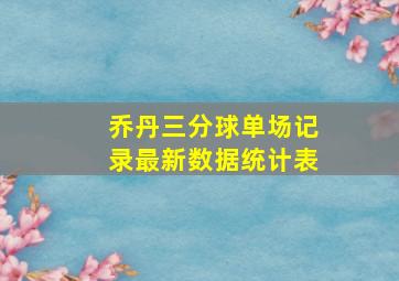 乔丹三分球单场记录最新数据统计表