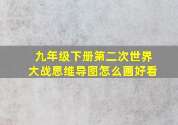 九年级下册第二次世界大战思维导图怎么画好看