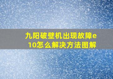 九阳破壁机出现故障e10怎么解决方法图解