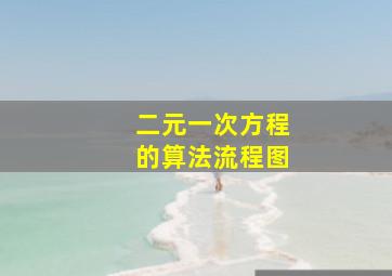 二元一次方程的算法流程图