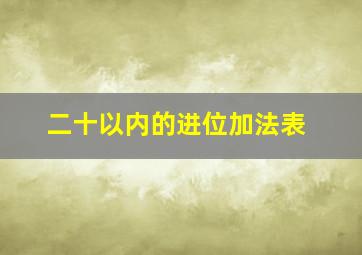 二十以内的进位加法表