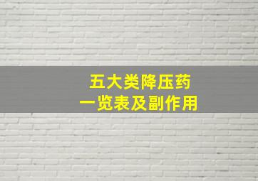 五大类降压药一览表及副作用