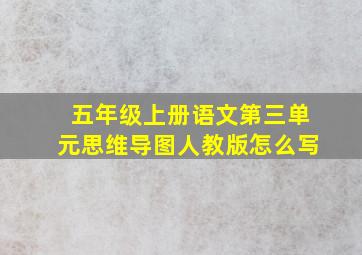 五年级上册语文第三单元思维导图人教版怎么写