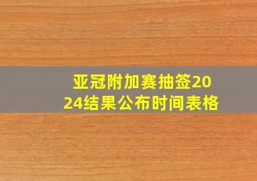 亚冠附加赛抽签2024结果公布时间表格