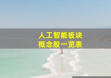 人工智能板块概念股一览表