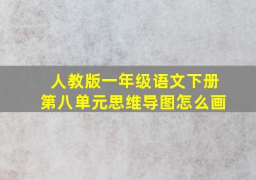 人教版一年级语文下册第八单元思维导图怎么画