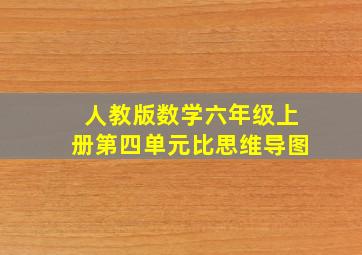 人教版数学六年级上册第四单元比思维导图