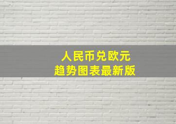 人民币兑欧元趋势图表最新版