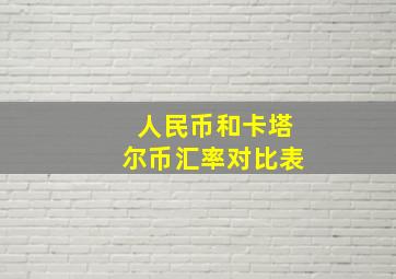 人民币和卡塔尔币汇率对比表