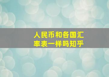 人民币和各国汇率表一样吗知乎