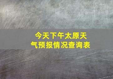 今天下午太原天气预报情况查询表