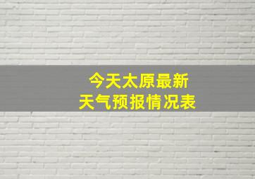 今天太原最新天气预报情况表