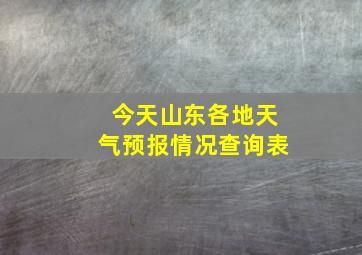 今天山东各地天气预报情况查询表