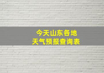 今天山东各地天气预报查询表