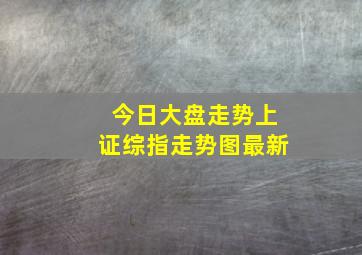 今日大盘走势上证综指走势图最新