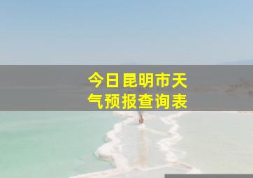 今日昆明市天气预报查询表