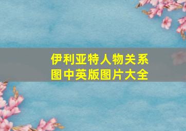 伊利亚特人物关系图中英版图片大全