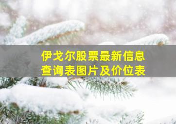 伊戈尔股票最新信息查询表图片及价位表