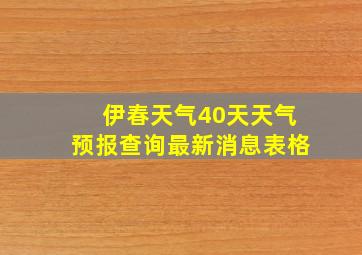 伊春天气40天天气预报查询最新消息表格