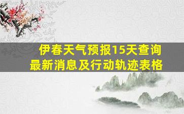 伊春天气预报15天查询最新消息及行动轨迹表格