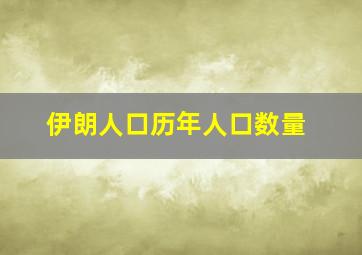 伊朗人口历年人口数量