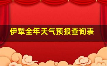 伊犁全年天气预报查询表