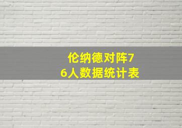 伦纳德对阵76人数据统计表