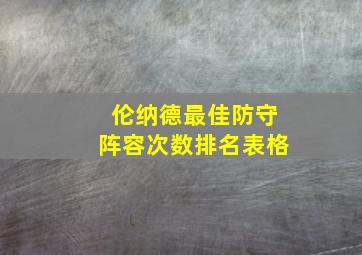 伦纳德最佳防守阵容次数排名表格