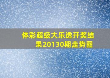 体彩超级大乐透开奖结果20130期走势图