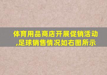 体育用品商店开展促销活动,足球销售情况如右图所示