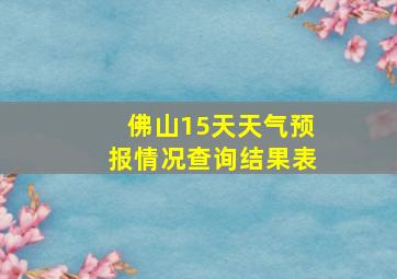 佛山15天天气预报情况查询结果表