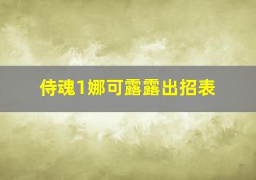 侍魂1娜可露露出招表