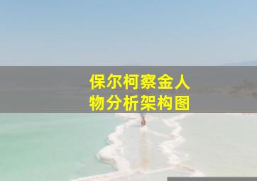 保尔柯察金人物分析架构图