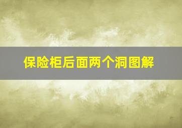 保险柜后面两个洞图解