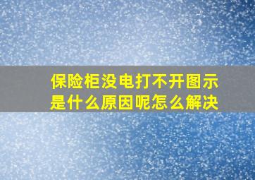 保险柜没电打不开图示是什么原因呢怎么解决