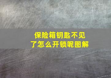 保险箱钥匙不见了怎么开锁呢图解