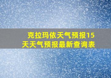 克拉玛依天气预报15天天气预报最新查询表